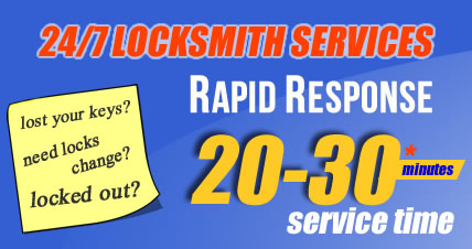 Mobile Buckhurst Hill Locksmiths